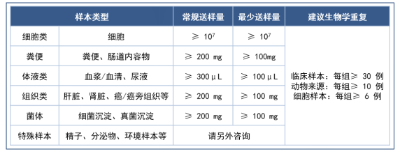 1708565395709167.png image.png