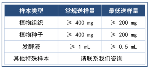 1708590142557422.png image.png